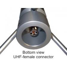 U Connector