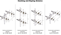 Sirio WY 108-3N 108-137 MHz Air Band 3 Element Yagi Antenna