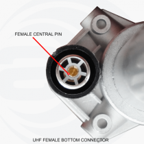 Sirio New Vector 4000 27-28.5 MHz Base Antenna