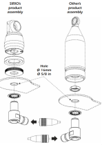 Sirio Heavy Duty SO-239 Angular connector 2X PL259-F 90° Degree