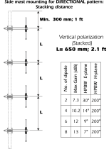 Sirio WD380-N 380-470 MHz Base Dipole Antenna