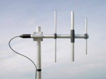 Sirio WY 400-3N 380-440 MHz 3 Element Yagi Antenna