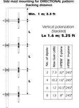 Sirio WD 140-N VHF 140-160 MHz Dipole Antenna