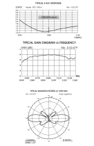 Sirio SPO 1090-6 ADS-B 1090 mhz Base Antenna
